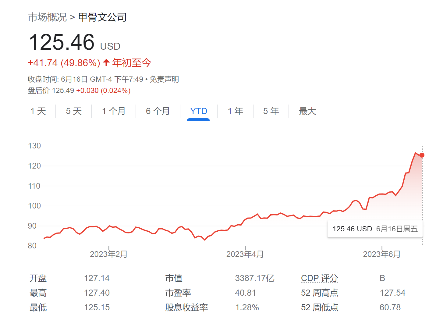 东非区域支付系统交易激增至创纪录的20亿美元