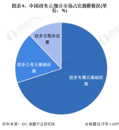 最高检副检察长葛晓燕：2022年至2024年 全国检察机关共起诉财务造假犯罪案件69件185人