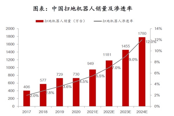 最高检副检察长葛晓燕：2022年至2024年 全国检察机关共起诉财务造假犯罪案件69件185人