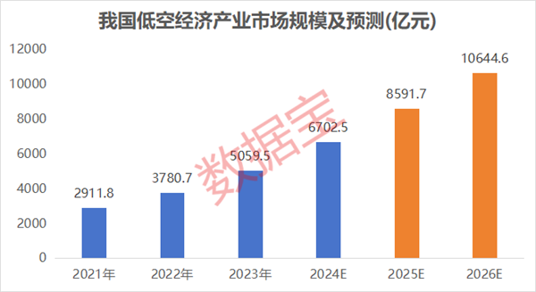 强势复苏！谁有“10倍黑马”潜力？被错杀的绩优热门半导体股仅3只