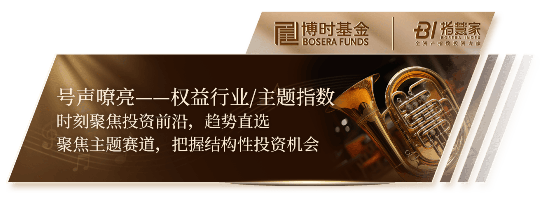 博时标普500ETF今日成交额增加1.62亿元，环比增加159.78%