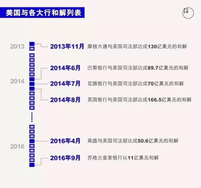 爱尔兰1月份税收收入大幅增加