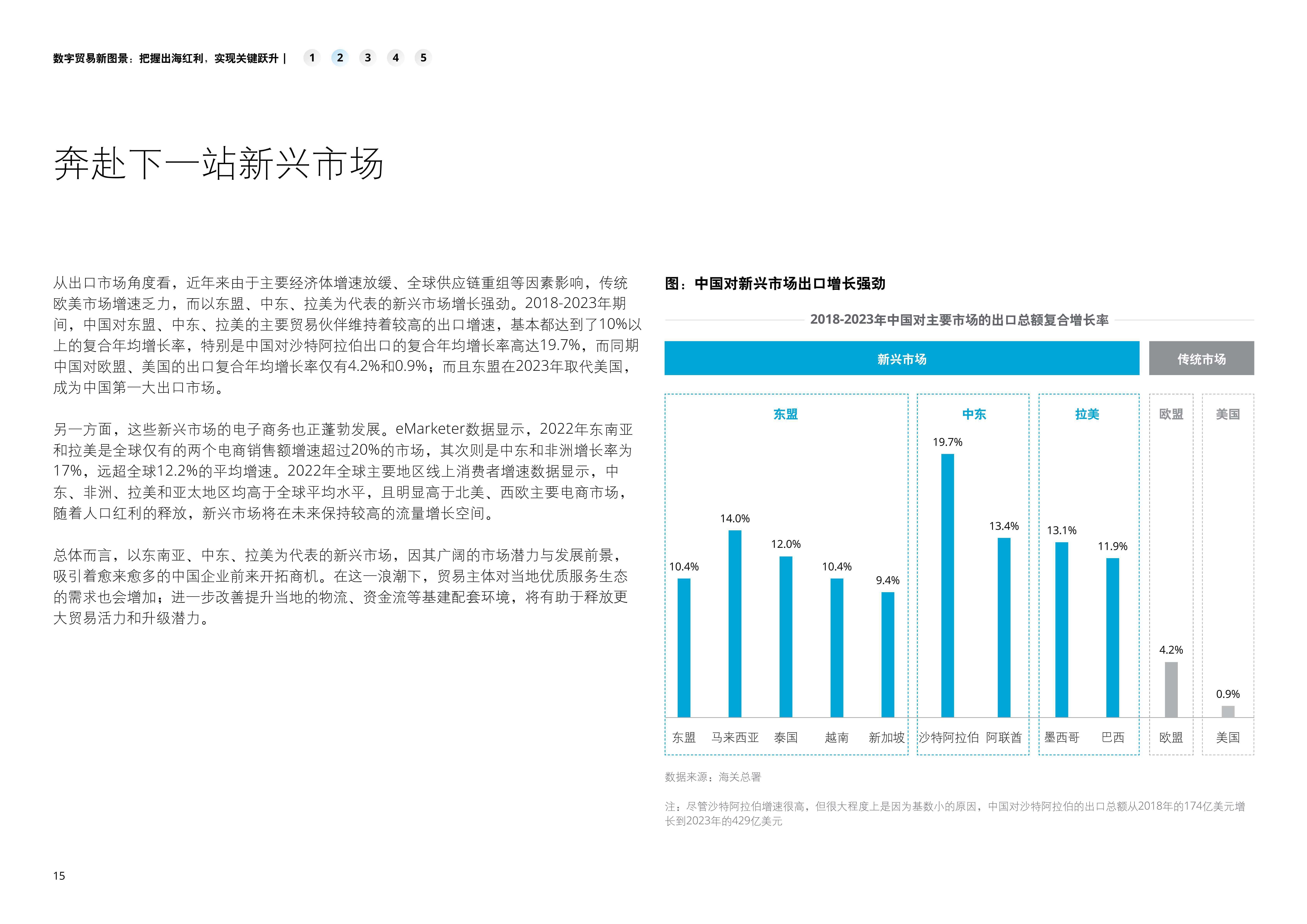 2024年摩洛哥和法国双边贸易增长0.9%