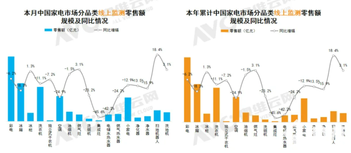 2025年1月蒙古对外贸易额同比下降11.9%