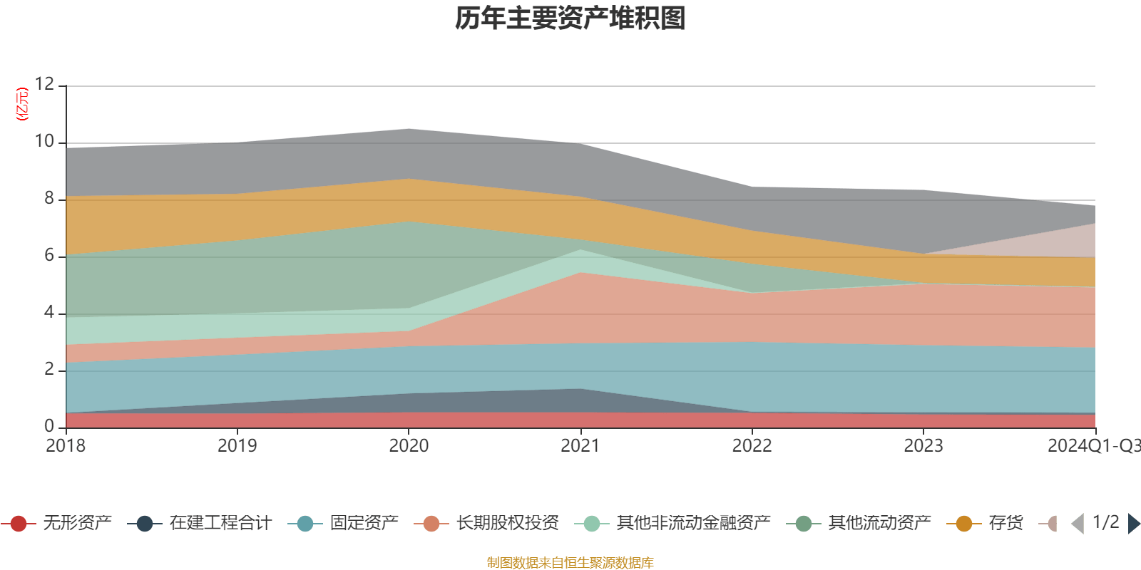 2024年爱沙尼亚房地产市场交易额同比增长13%