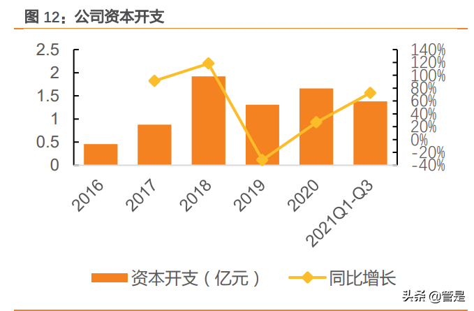 江苏雷利获得发明专利授权：“电机”