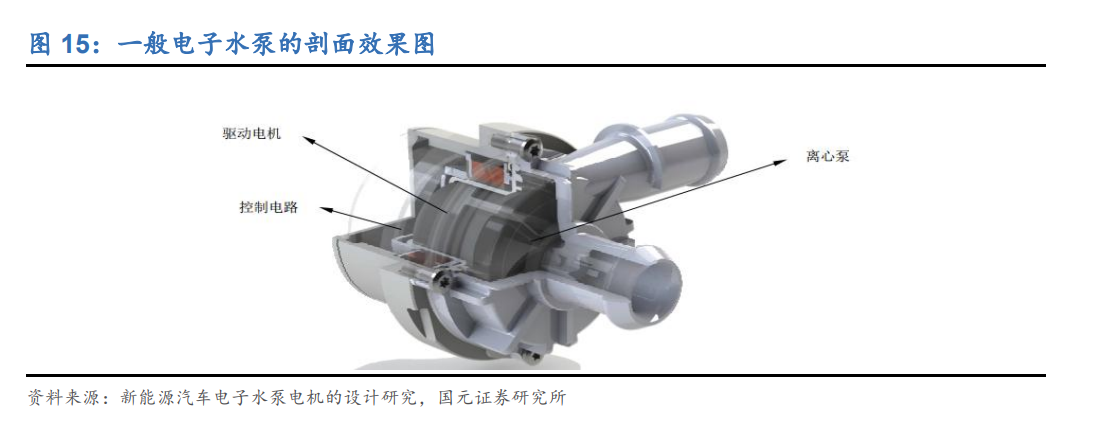 江苏雷利获得发明专利授权：“电机”