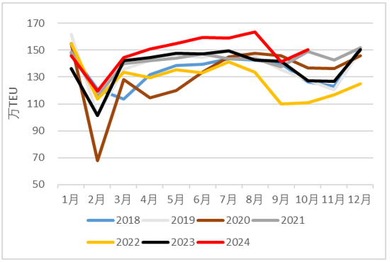 2024年12月，欧元区工业生产下降1.1%，欧盟工业生产下降0.8%