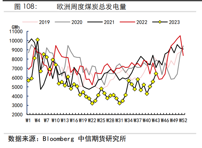 2024年12月，欧元区工业生产下降1.1%，欧盟工业生产下降0.8%