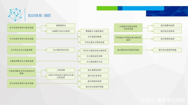 青鸟消防发生18笔大宗交易 合计成交6538.94万元