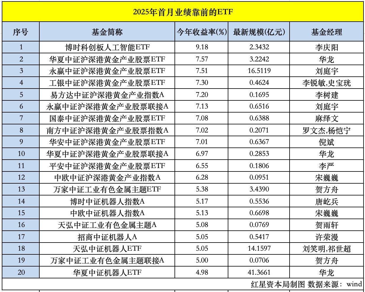 （2025年3月11日）黄金期货和comex黄金今日价格行情查询