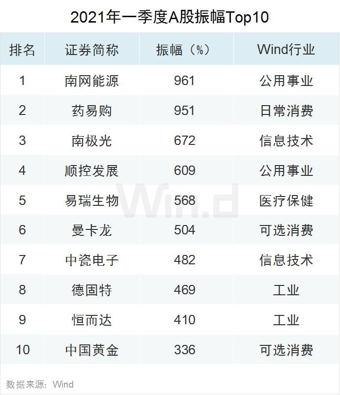 正和生态龙虎榜：营业部净卖出1012.08万元