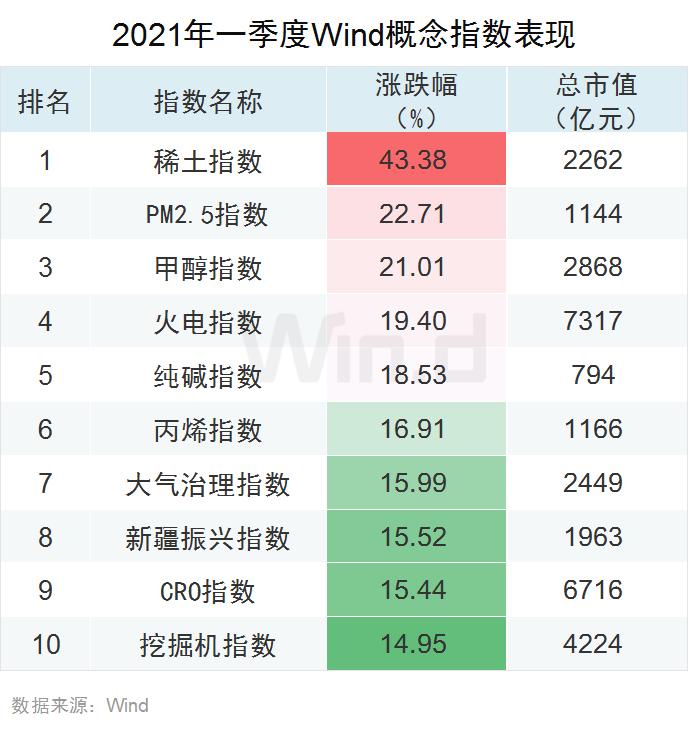 正和生态龙虎榜：营业部净卖出1012.08万元