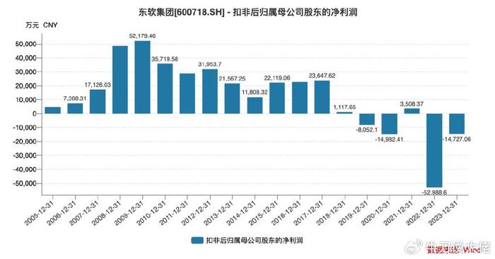 硅铁多数生产地区陷入亏损 短期市场情绪低迷