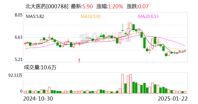 深度｜盈利面扩大！财险公司去年业绩全梳理，九大看点来了！