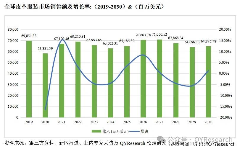 纺织服装行业呈改善趋势 棒杰股份无缝服装业务经营稳健