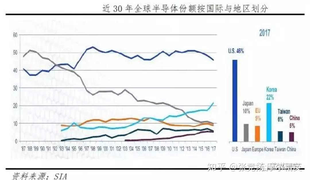 白银欧美间套利依旧火热 美国贸易冲突持续升级