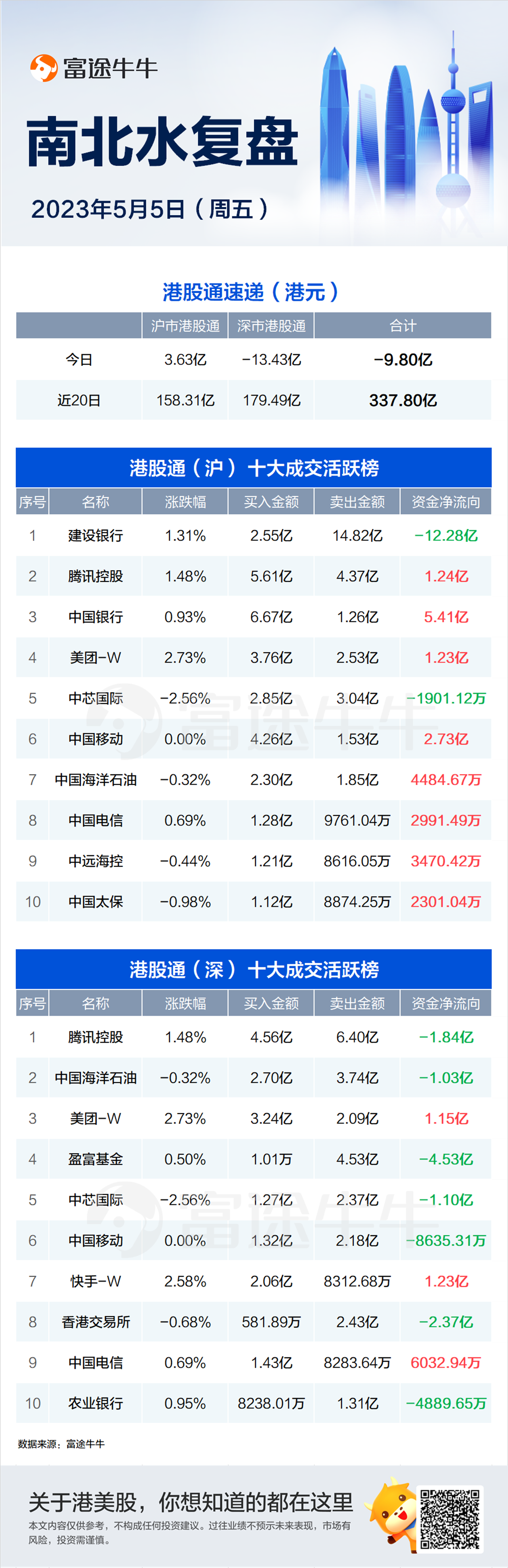 重整后的海航控股：2024年业绩光速转亏，1400亿元债务压顶