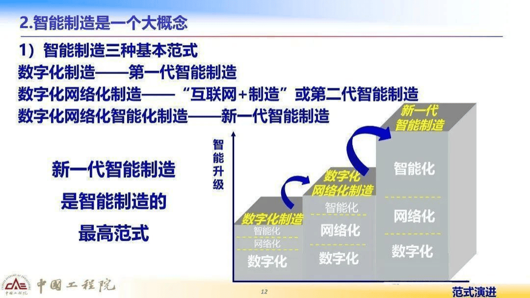 上海：加快培育服务业新质生产力，高质量谋划“十五五”服务业发展规划