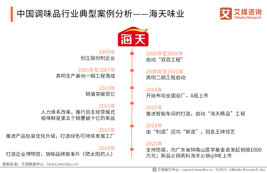 温州银行多重“困境”：营收增速现波动，盈利增速下滑，充足率指标持续恶化