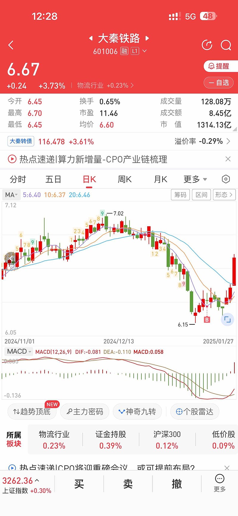 10只ETF公告上市，最高仓位32.73%