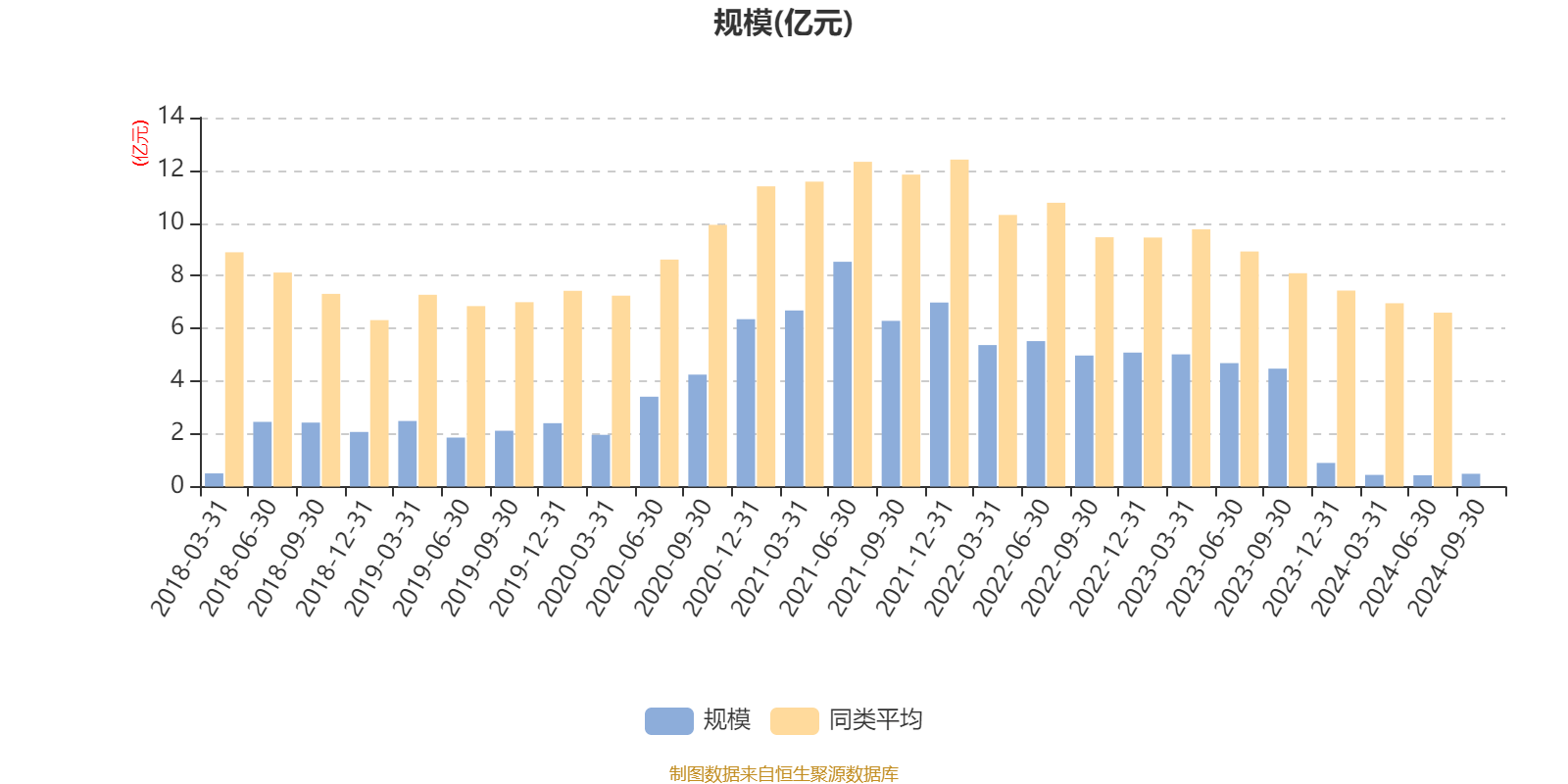 华泰证券：比亚迪闪充技术或推动高压超充趋势