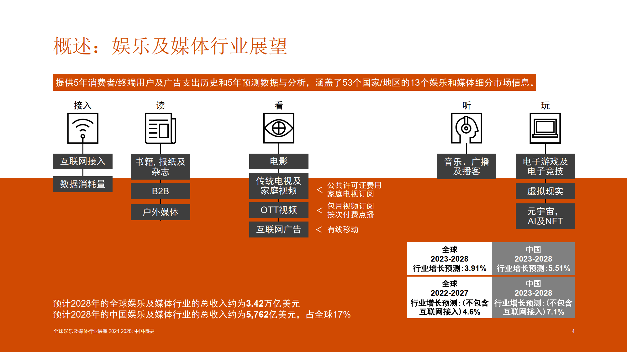 众安在线发布2024年业绩：总保费同比增长13.3% ZA Bank亏损减少1.67亿港币