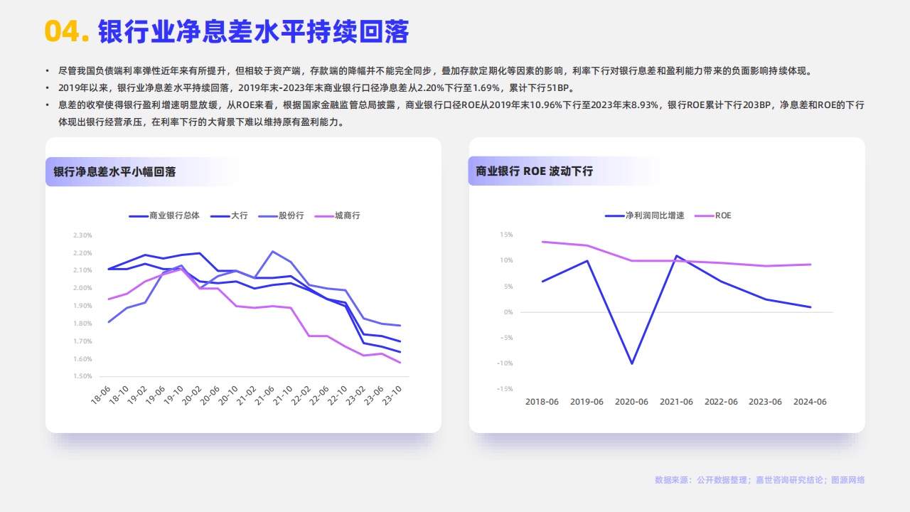 首家国有大行，交2024年“成绩单”！