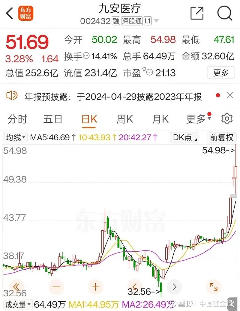 爆买超210亿元，融资客最新盯上这些股！