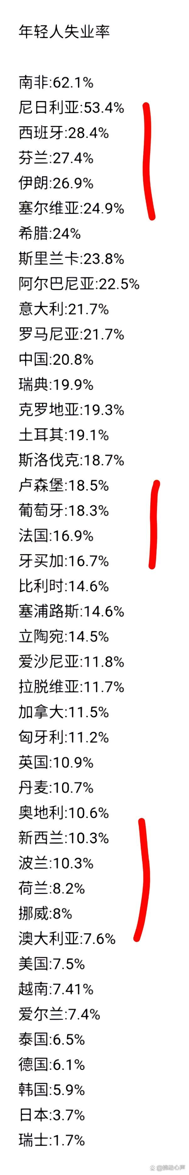 瑞典第一季度失业率上升至8.7%