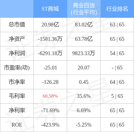 *ST太和披露异动公告 控制权变更存不确定性