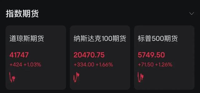 深夜突发！特朗普再发关税威胁，全球股市大跌，黄金猛涨！