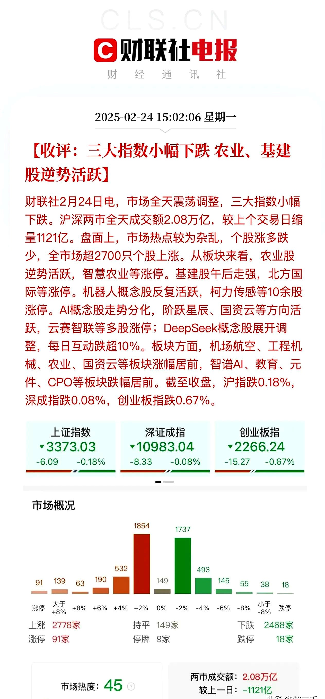 收评：沪指跌近1%，金融、半导体等板块走低，医药板块逆市拉升