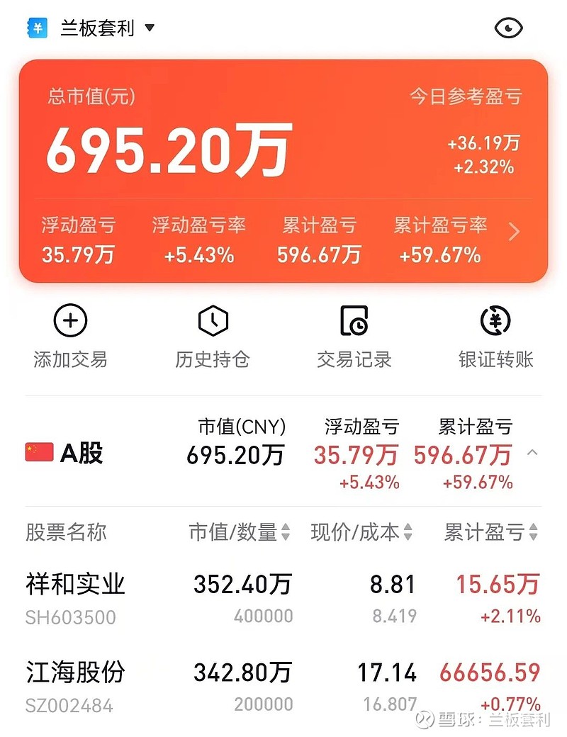 迎丰股份龙虎榜数据（5月16日）