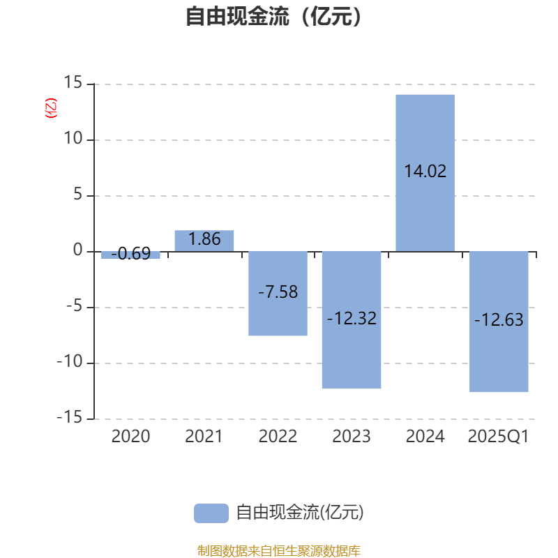 科顺股份在绵阳投资成立新材料科技公司