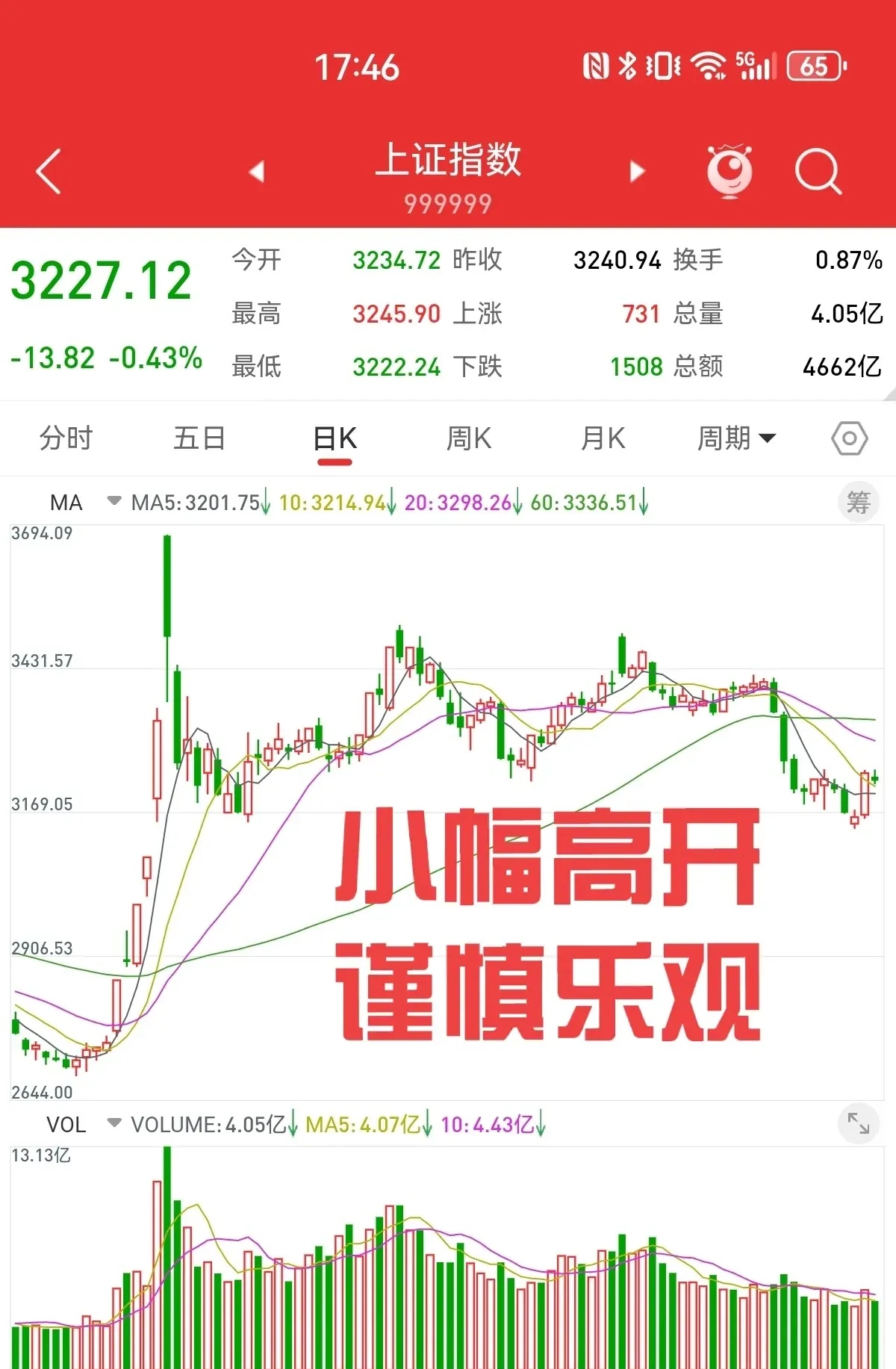美联新材最新股东户数环比下降5.71% 筹码趋向集中