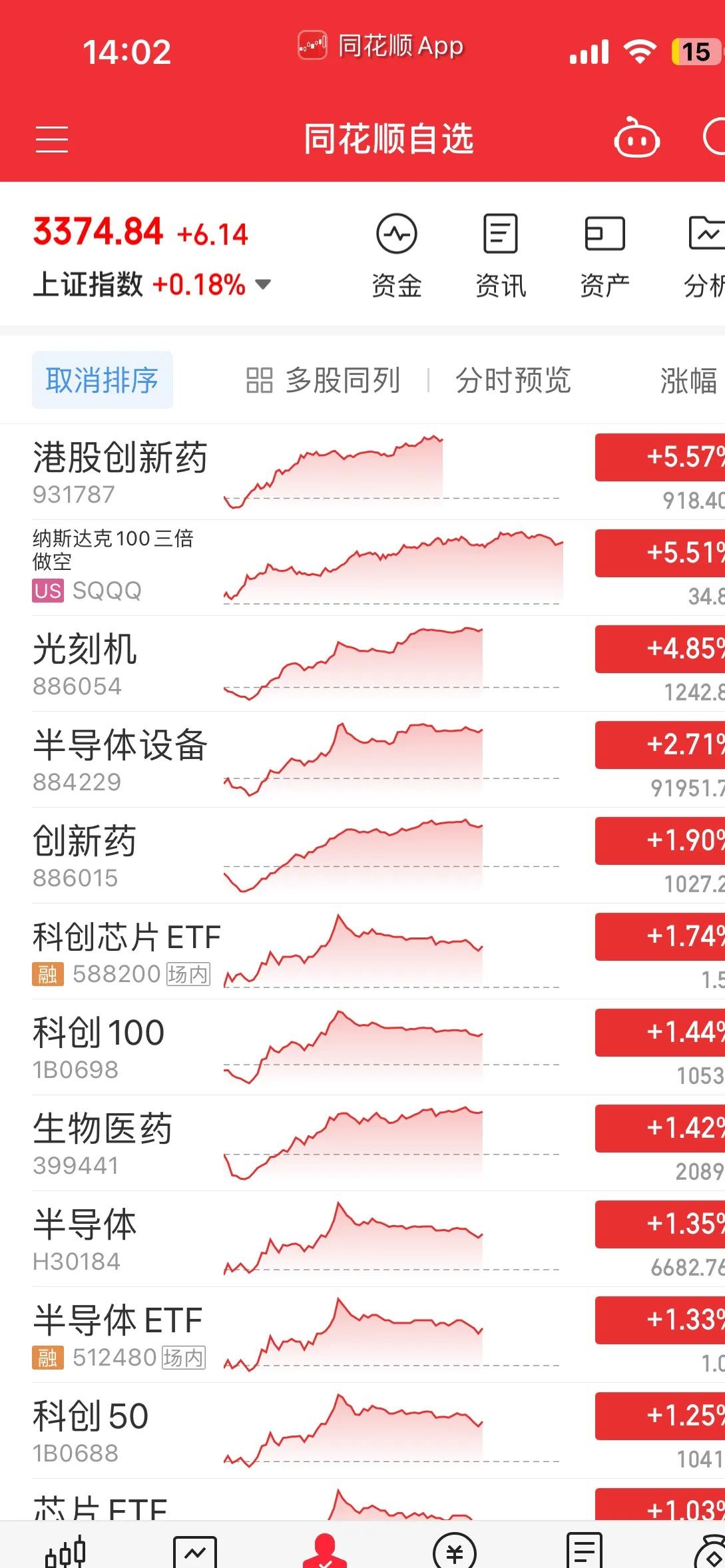 5月23日南向资金ETF成交额27.13亿港元
