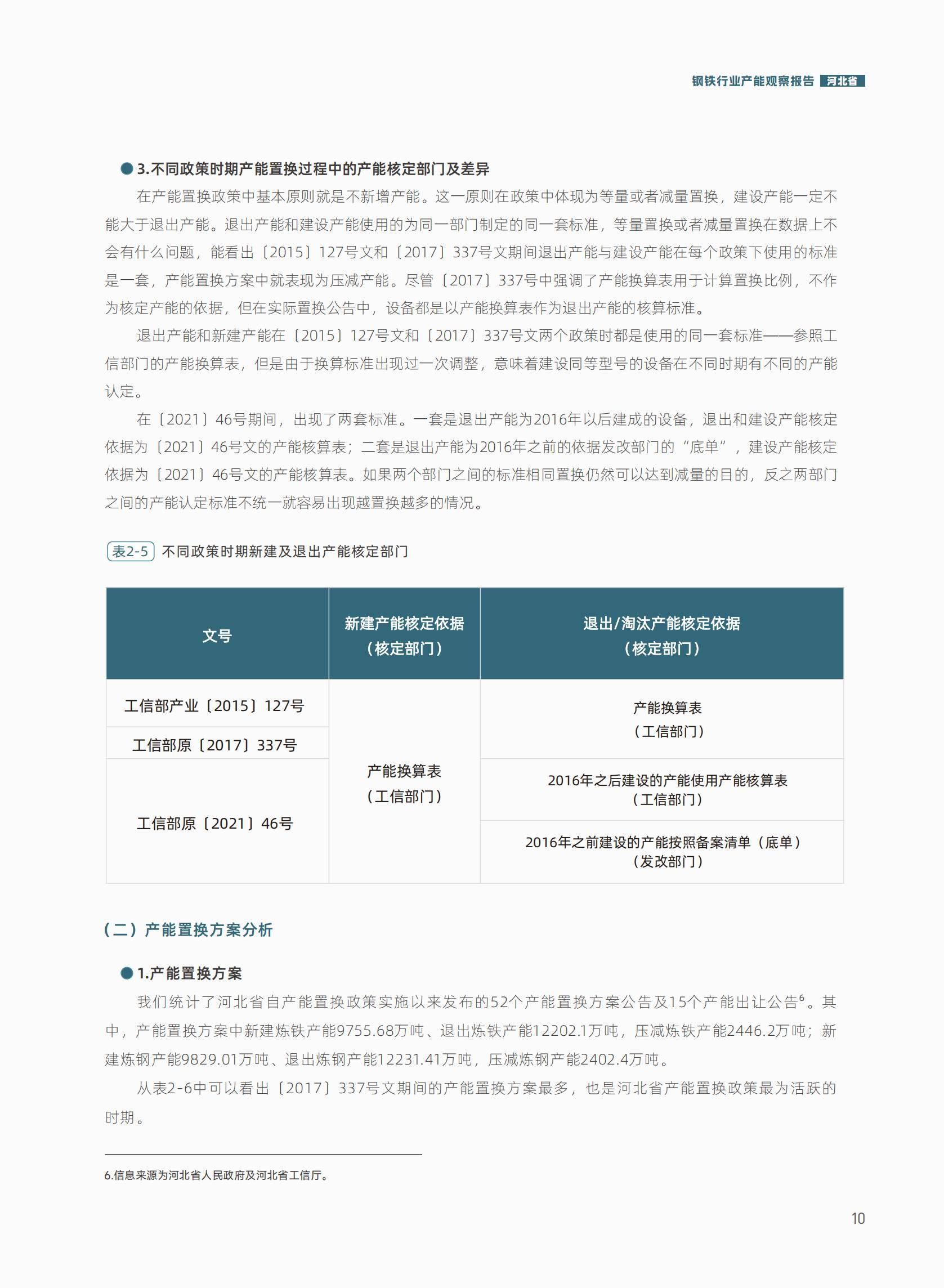专家：去产能、控产量是钢铁行业走出困境的必由之路