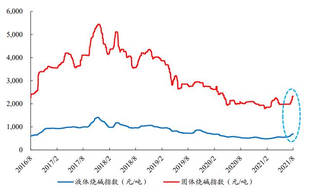 首钢股份：预计未来几年高牌号取向硅钢需求持续增加 供需处于紧平衡阶段