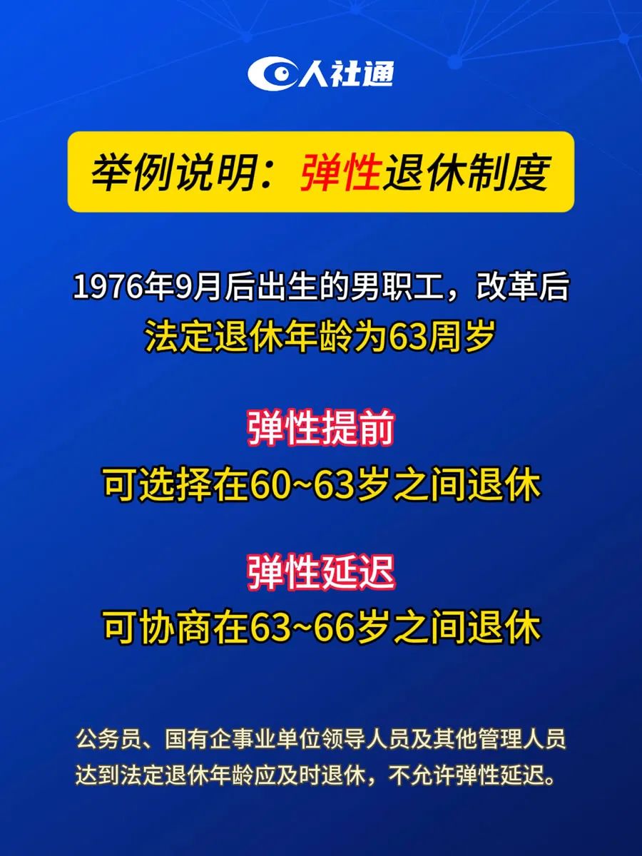 韩拟延迟退休并改革养老金制度