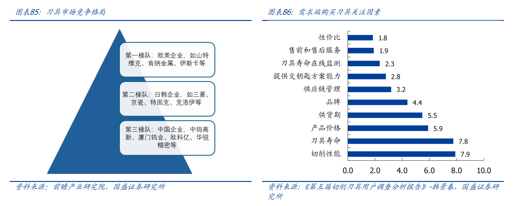 中信建投：钼钨价格持续上涨 重视战略金属投资机遇