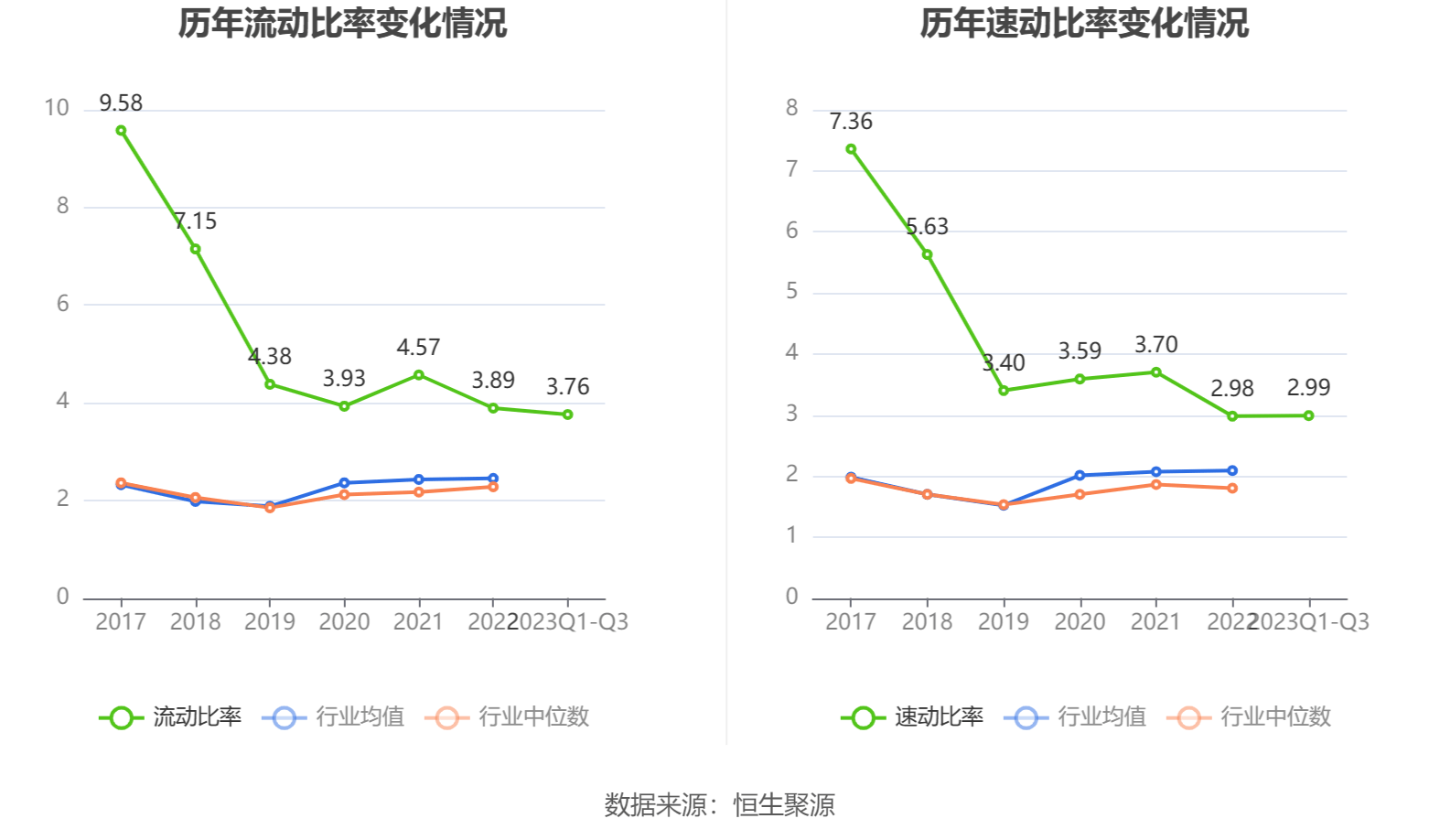 北陆药业6月3日龙虎榜数据