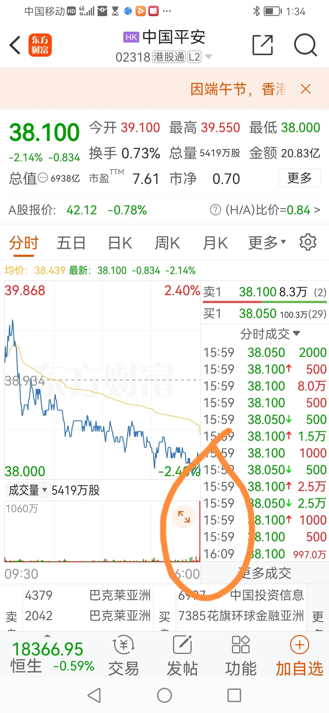 6月3日港股回购一览