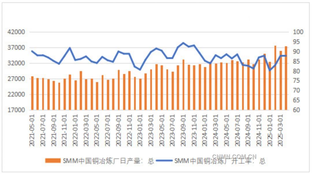 市场有望延续反弹之势；建筑建材板块基本面震荡修复| 券商晨会
