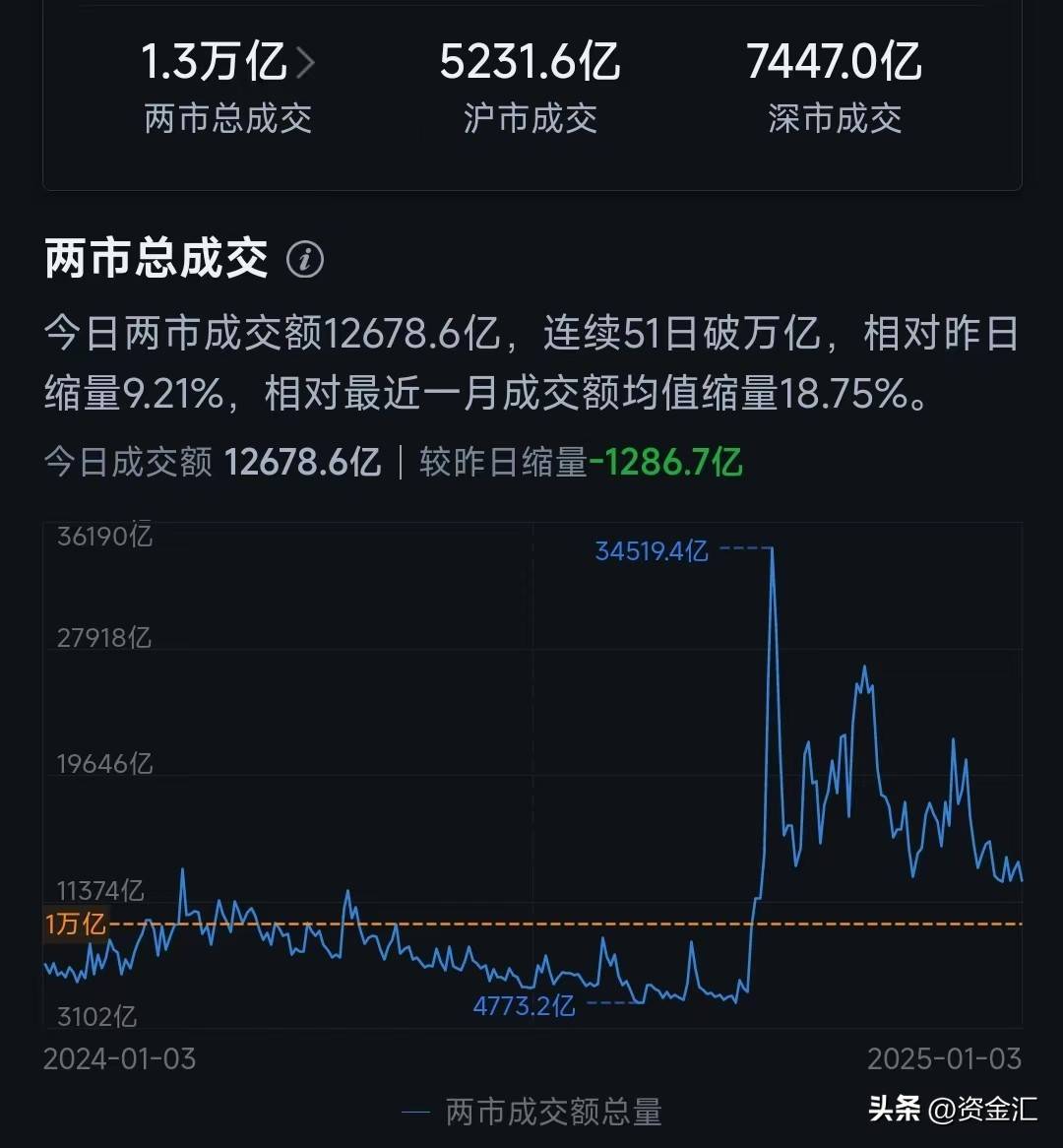 今晚，多家公司发布利好！