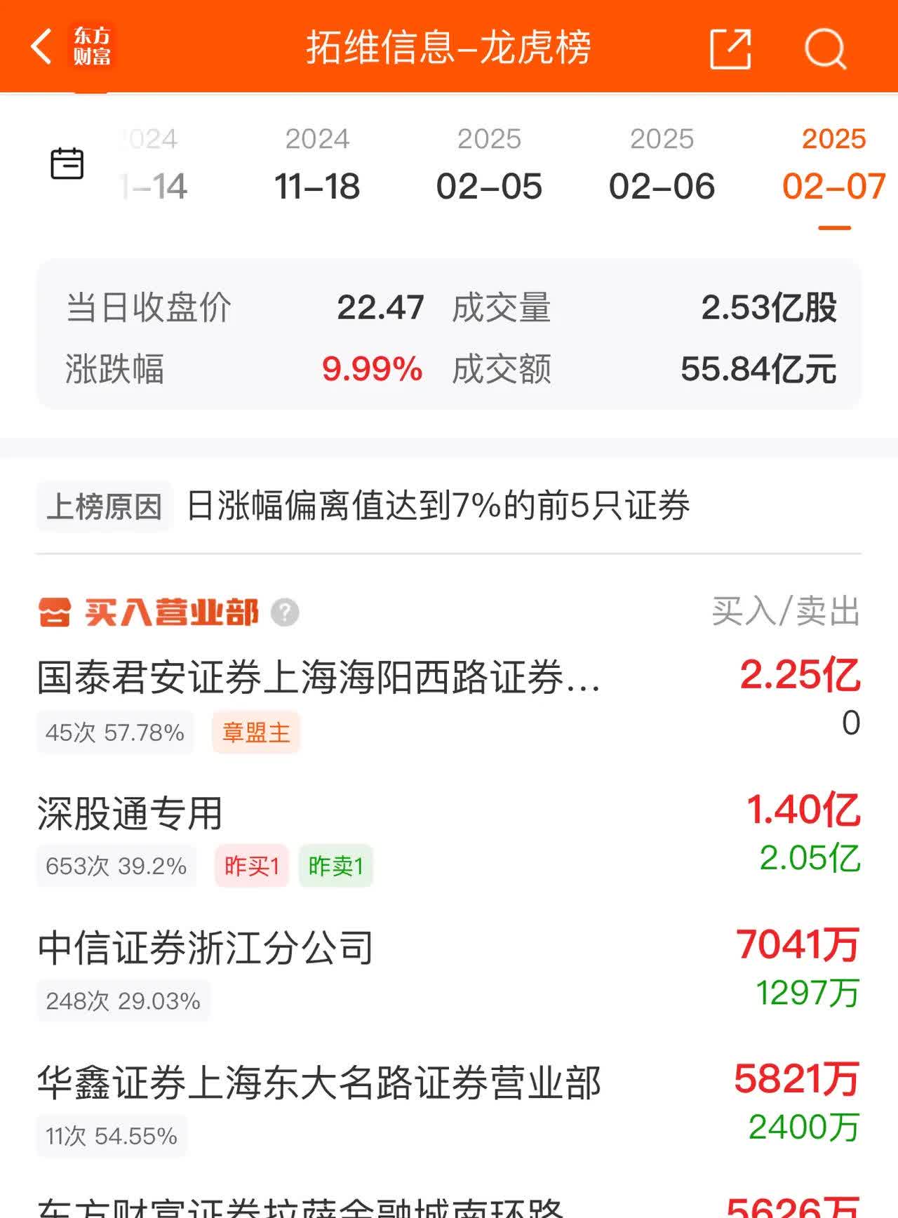 热景生物现8笔大宗交易 合计成交79.79万股