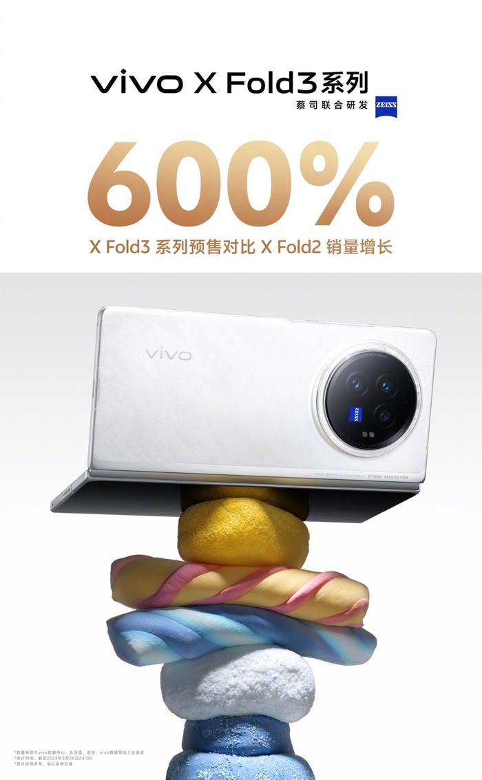 重磅新发！天弘中证A500今日火爆开售~