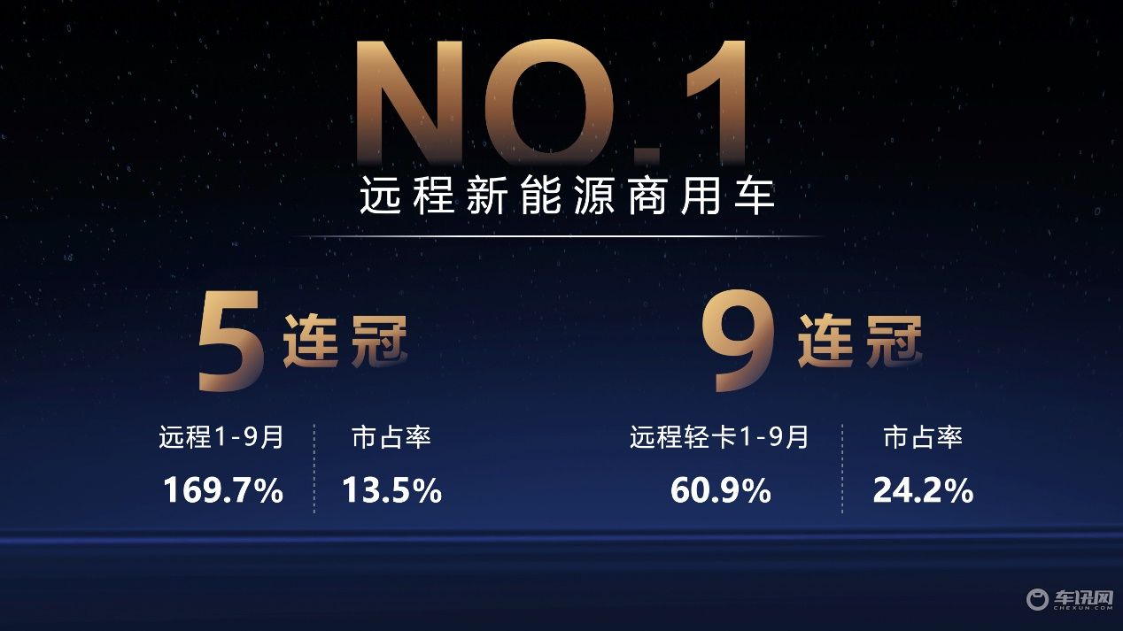 今日投资参考：无人车有望翻倍以上增长 自动驾驶商业化落地加速