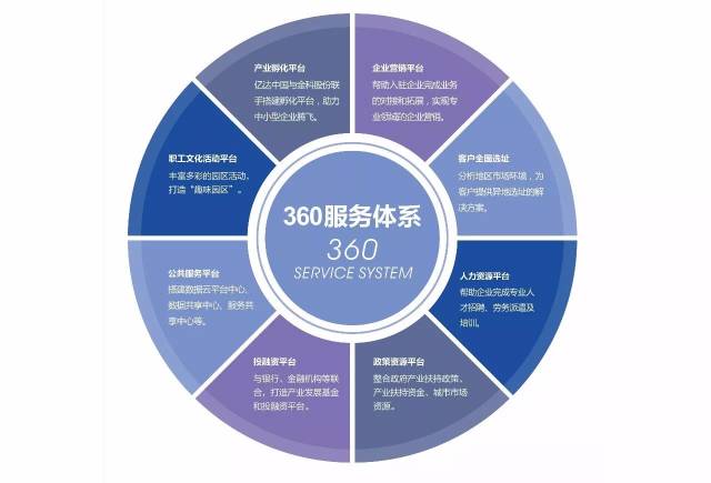 中国人民银行副行长陶玲：完善科技金融生态体系 实现科技与金融良性互动