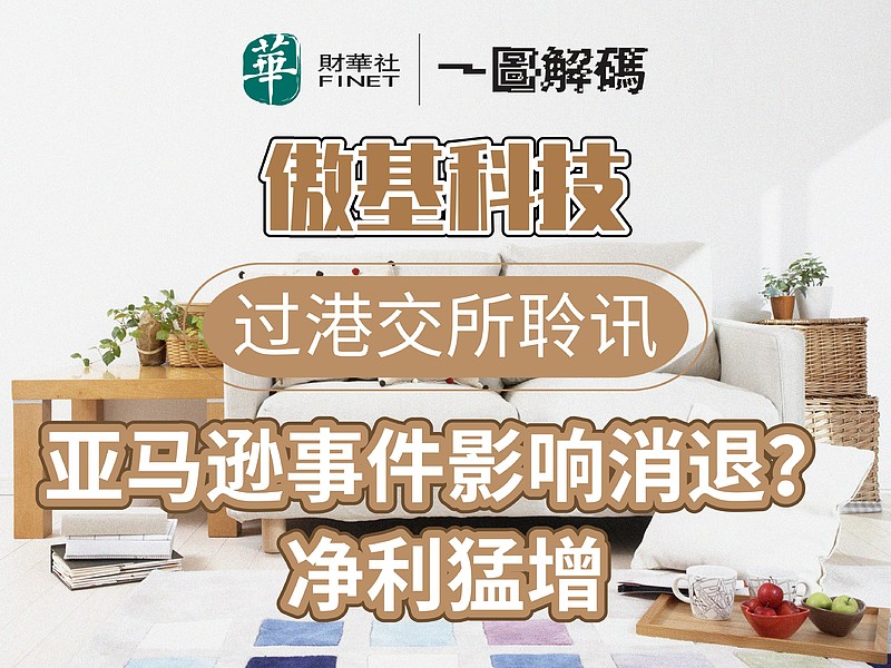 又一老牌A股公司，通过港交所聆讯！